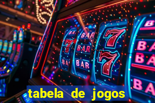 tabela de jogos futebol virtual bet365
